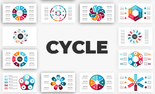Infographics Complete Bundle PowerPoint Templates - 5