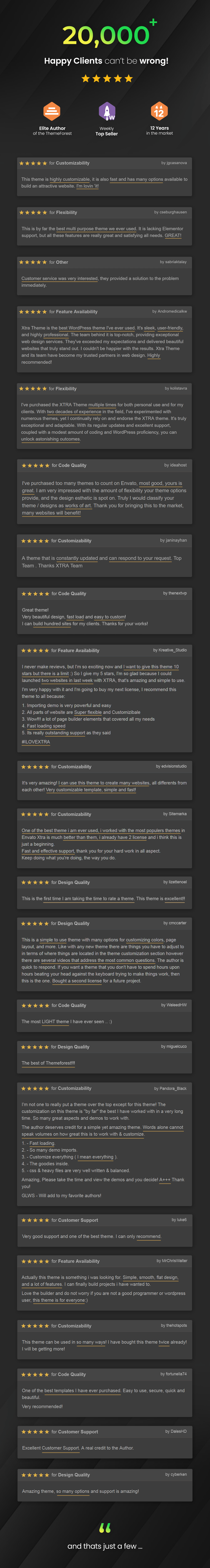 Xtra - Multipurpose WordPress & WooCommerce Theme + RTL - 24