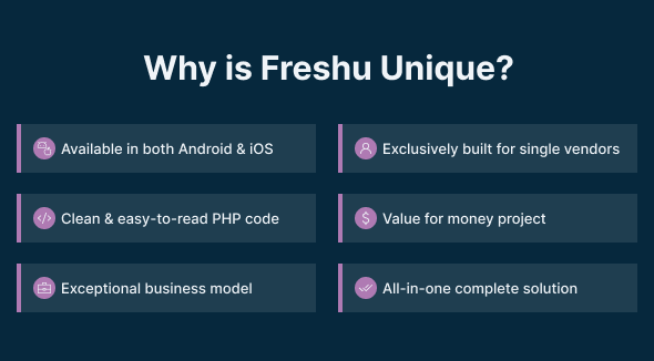 Freshu - Water Subscription App and Delivery eCommerce Flutter Mobile App - 14