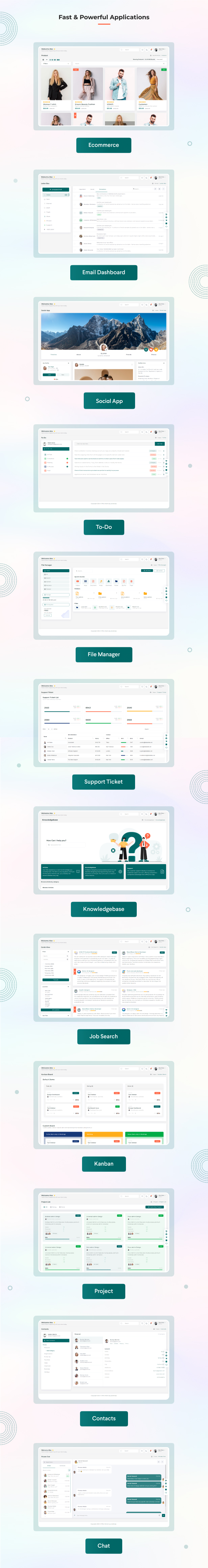 Riho – Bootstrap Admin Dashboard Template