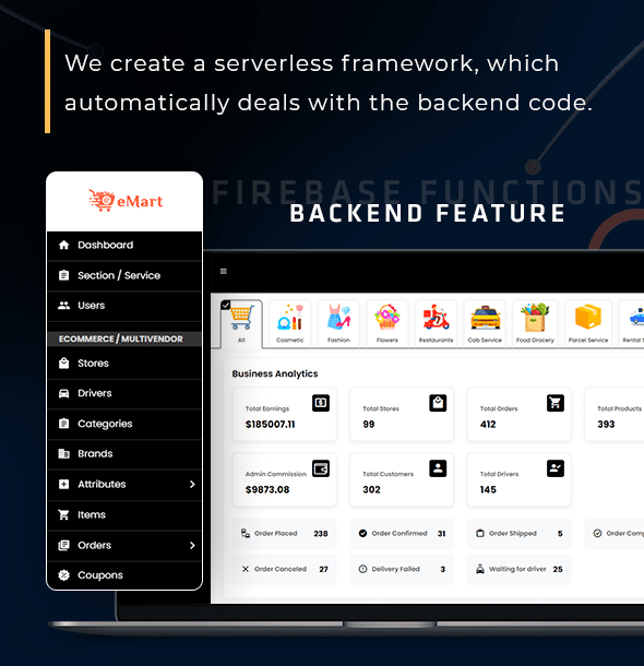 eMart | Multivendor Food, On-demand, eCommerce, Parcel, Taxi Booking, Car Rent App with Admin & Web - 41