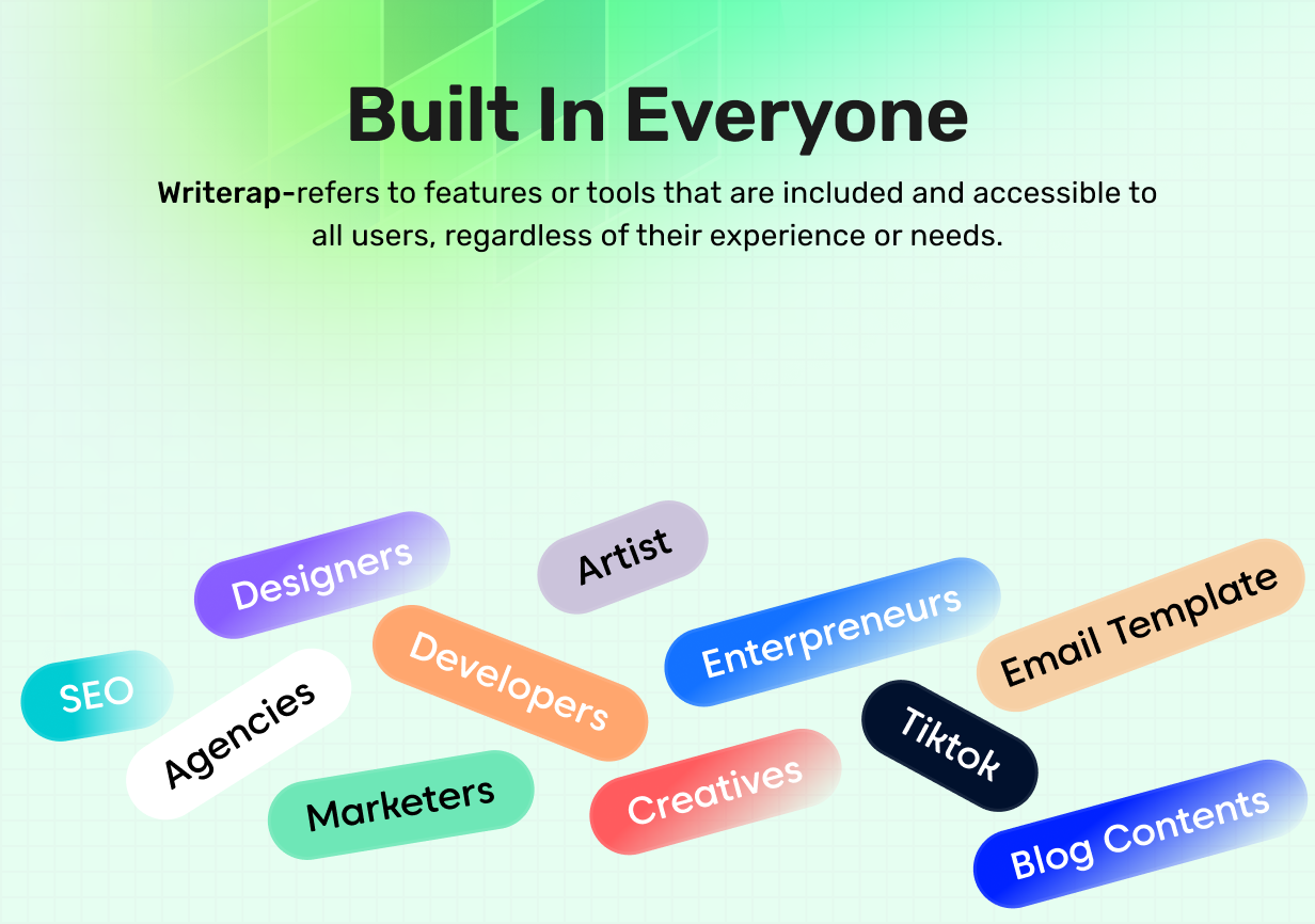 ImageBuilt in everything