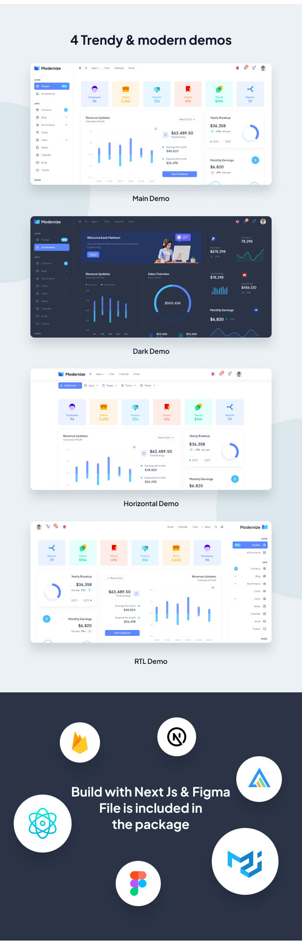 Modernize Next Js Admin Dashboard with App Directory - 2