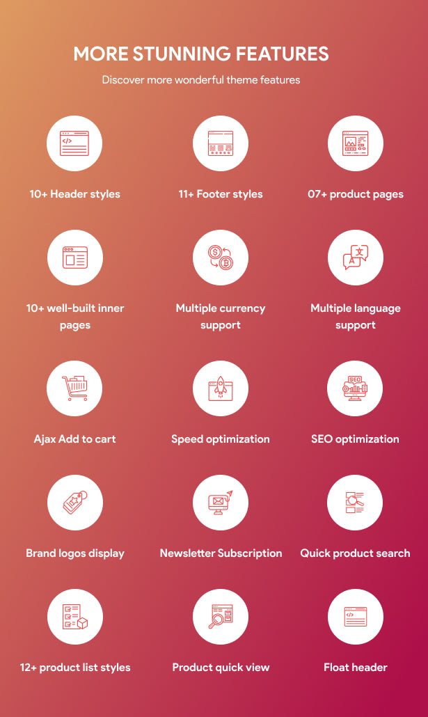 Other powerful Prestashop theme features