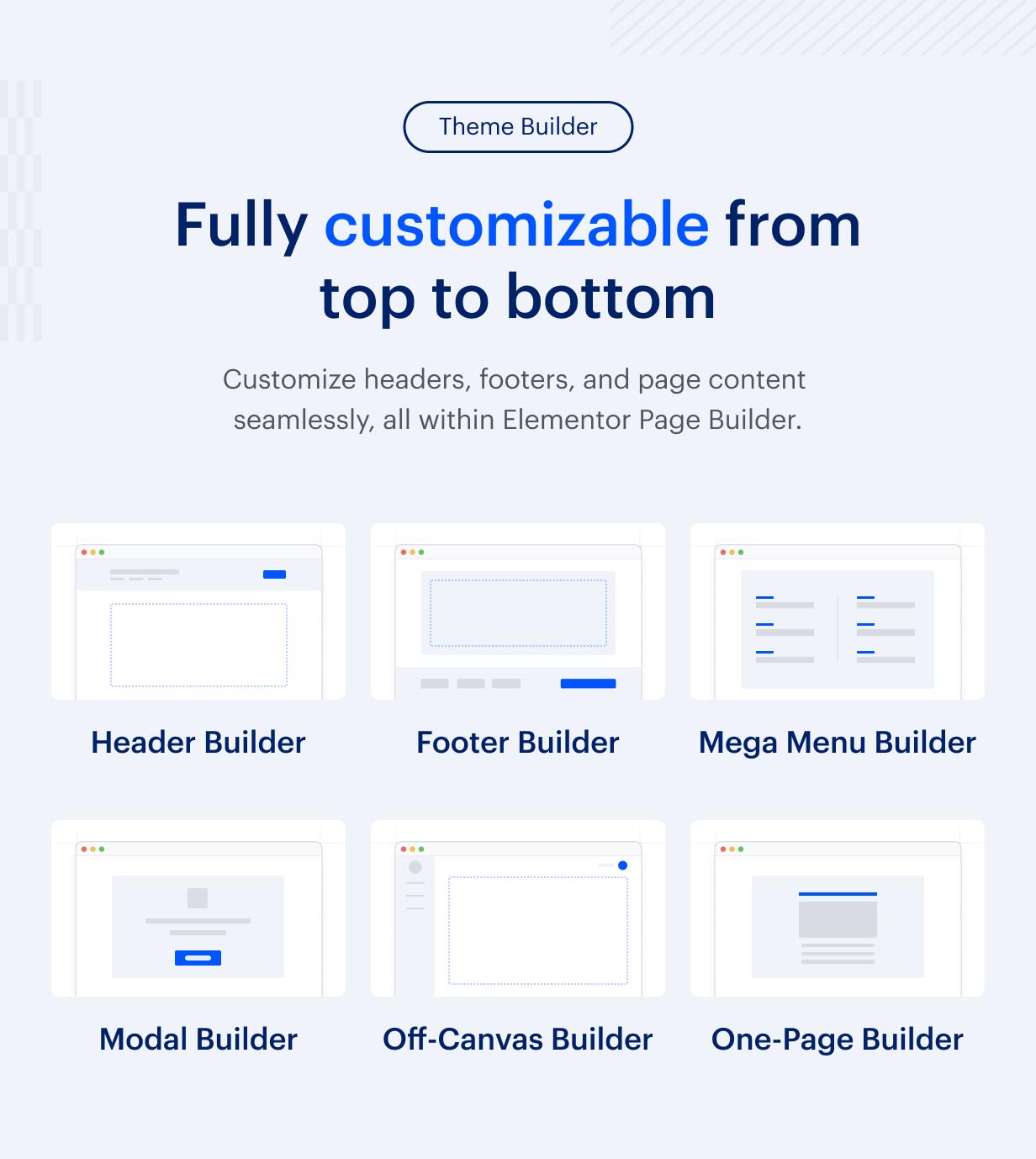 Worktop - Handyman & Repair Elementor WordPress Theme - 7
