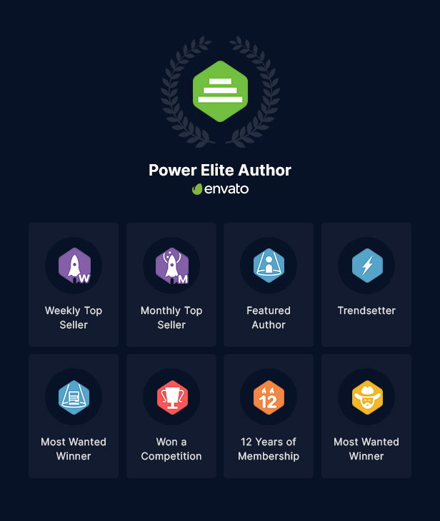 Jewellery WP - Elementor WooCommerce Responsive Theme - 2