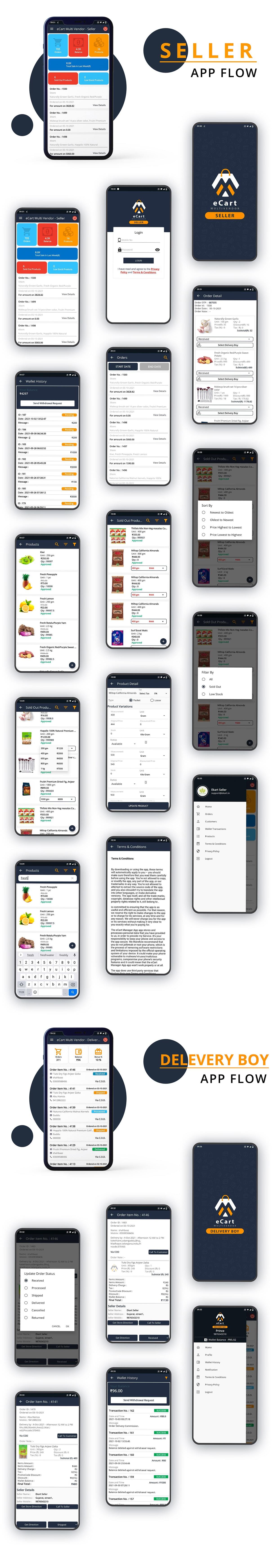 eCart - Multi Vendor eCommerce System - 29
