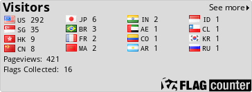 Flag Counter