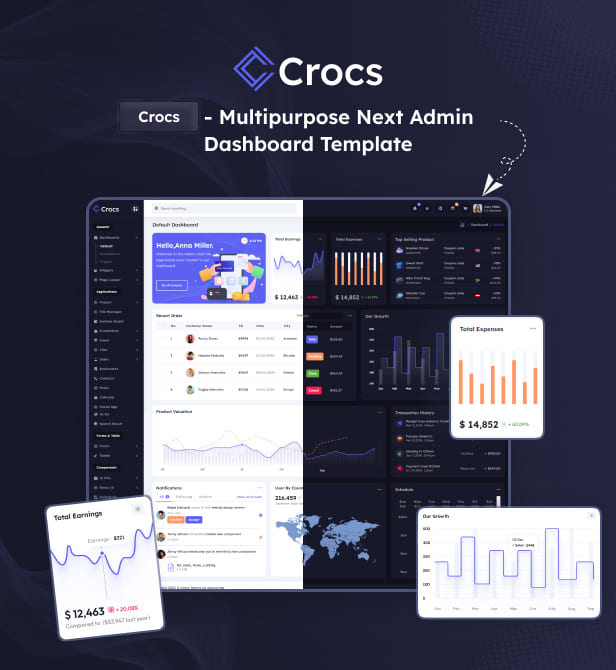 crocs – React Nextjs Admin & Dashboard Template