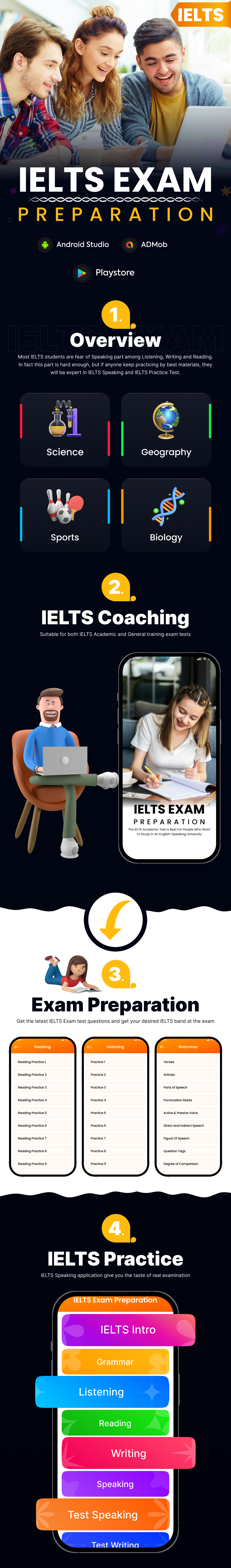 IELTS Exam Full Preparation - IELTS Practice Band - IELTS Vocabulary - IELTS Complete Preparation - 1