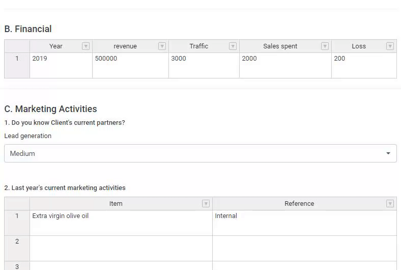 Módulo de planejamento de contas para Perfex CRM - 5