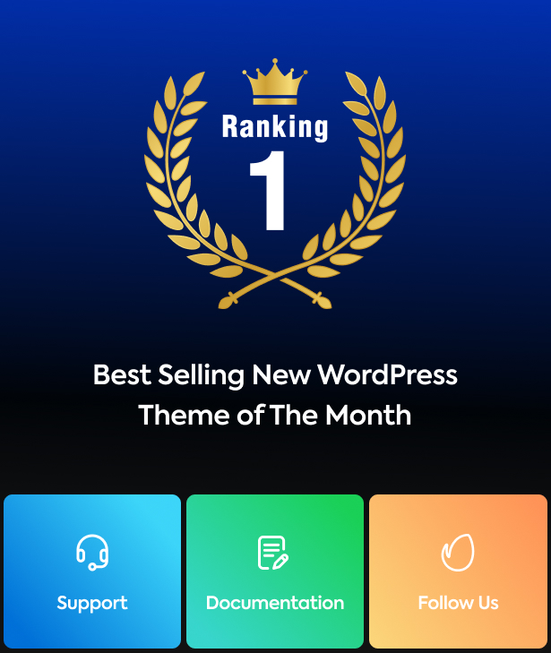 Techco - IT Solutions & Business WordPress Theme