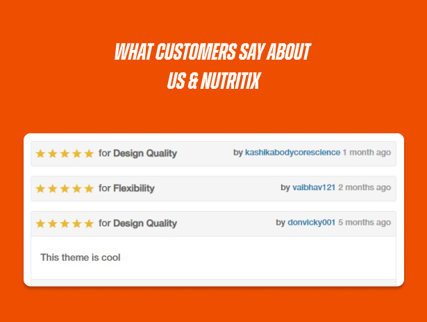 Nutritix - Supplement & Nutrition WooCommerce Theme - Customers' Reviews