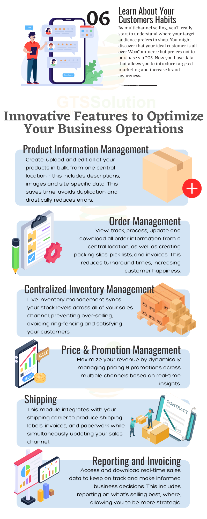 POmni-channel Sales for Perfex CRM