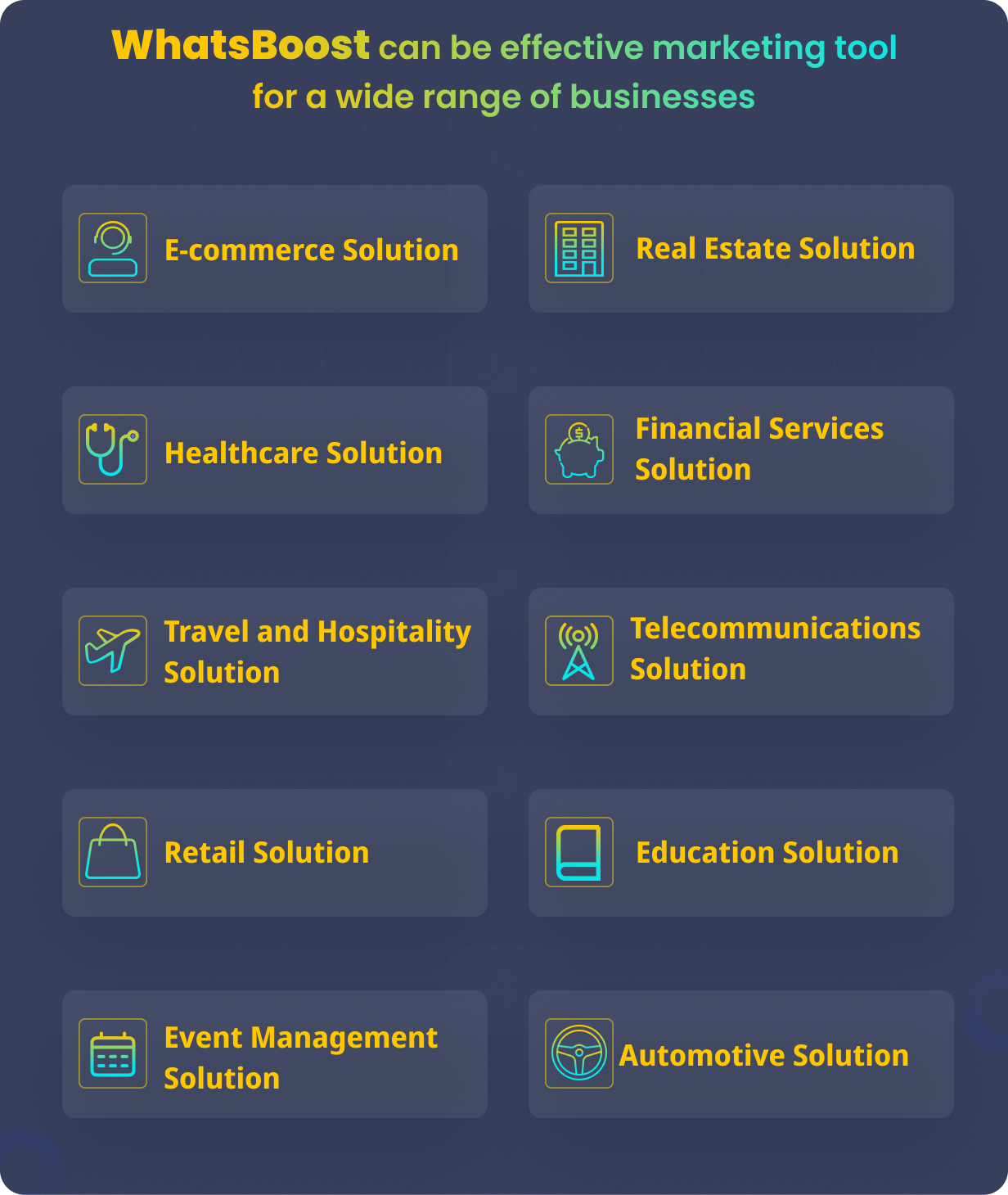 WhatsBoost - WhatsApp Marketing, Bot & Chat Plugin for Rise CRM - 2
