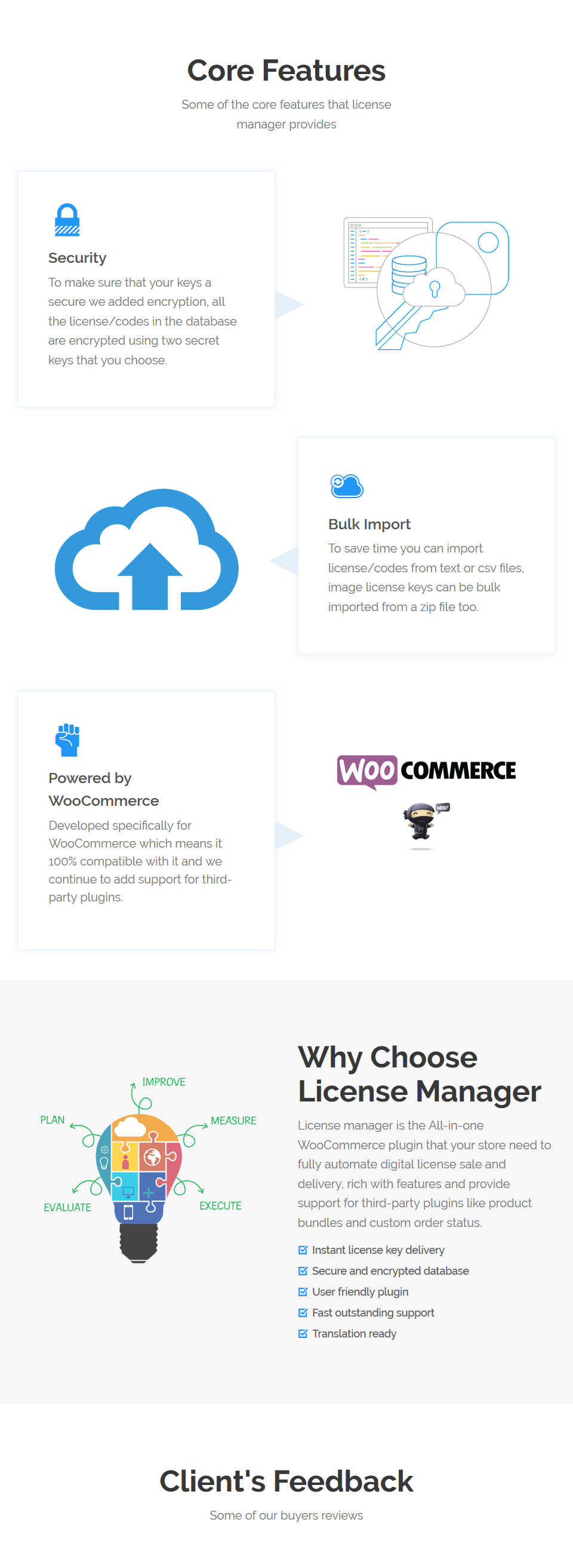 WooCommerce License Manager - 2