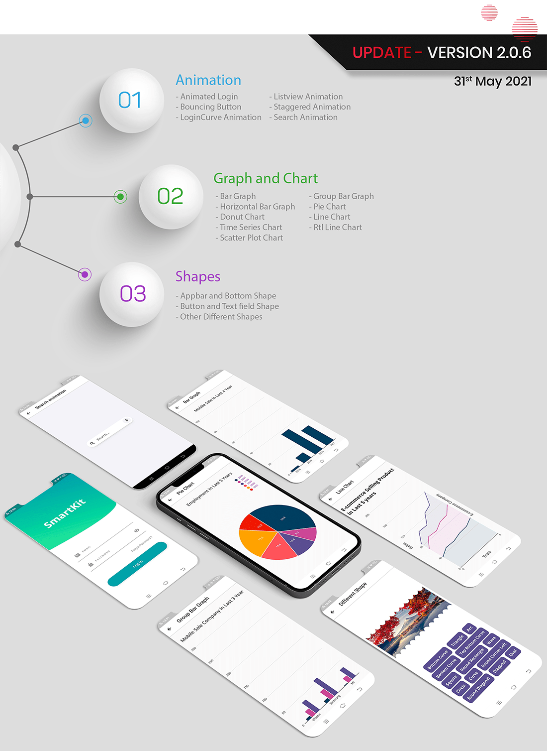 SmartKit - Flutter 2.0 Full UI kit | UI Component | Flutter Material Widget | Integration - 11