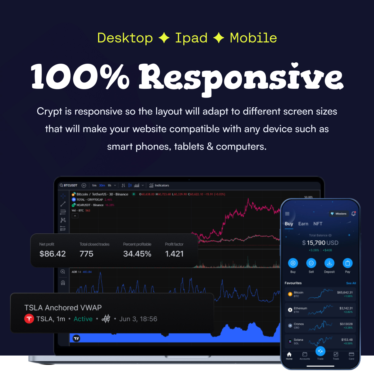 Responsive