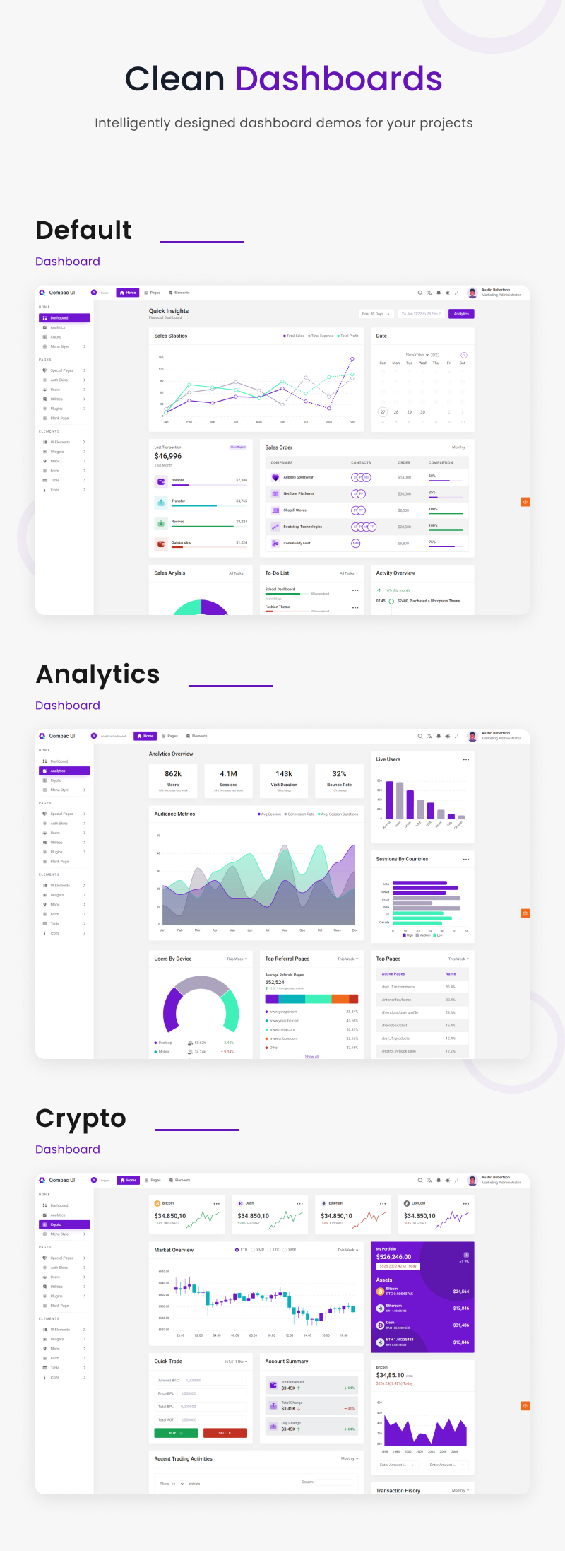 Qompac UI -  Admin Dashboard Template - 7