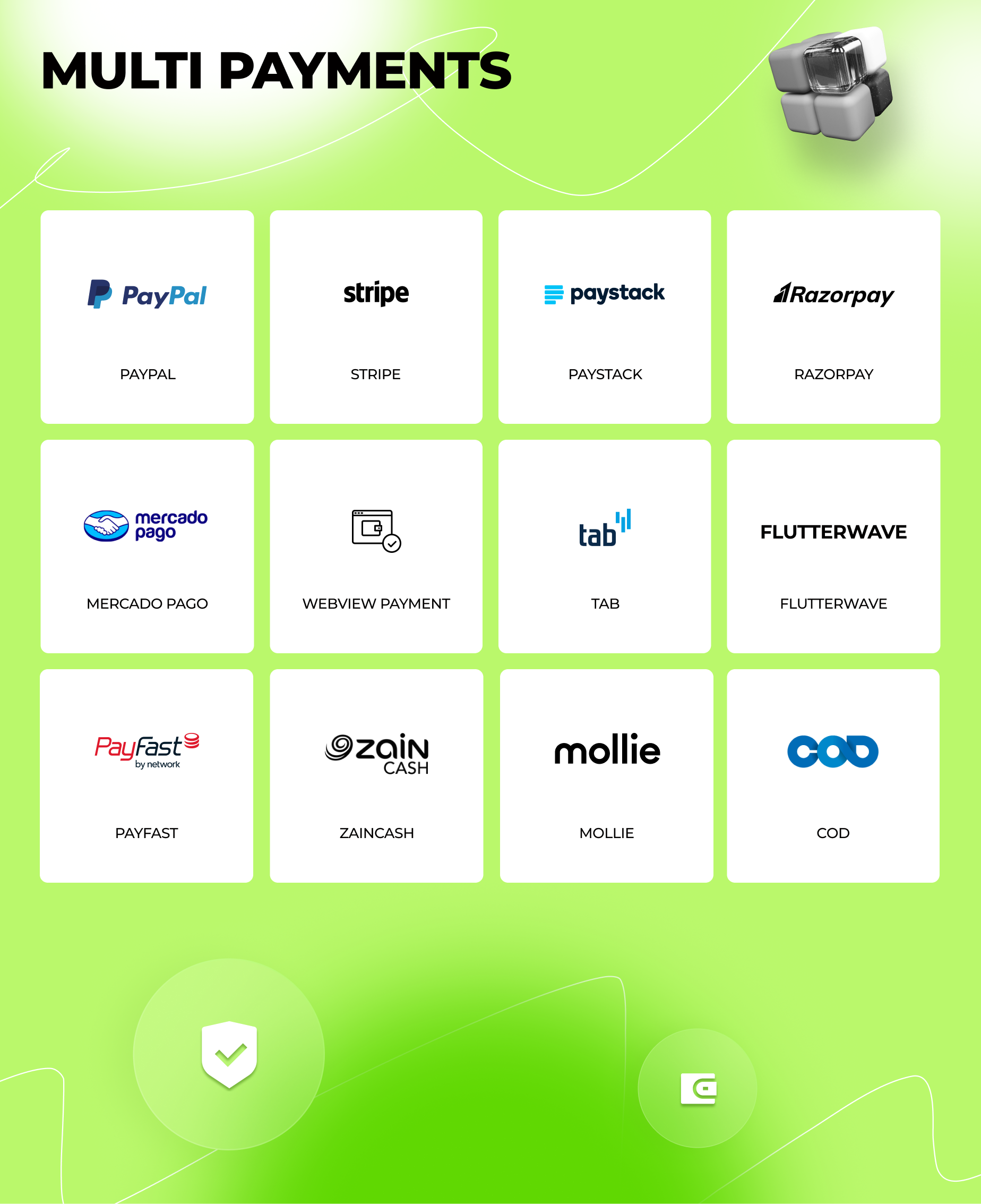 Foodyman – Multi-Vendor Restaurant & Food Delivery Marketplace (Admin, Seller Panel, Web & Mobile) - 29