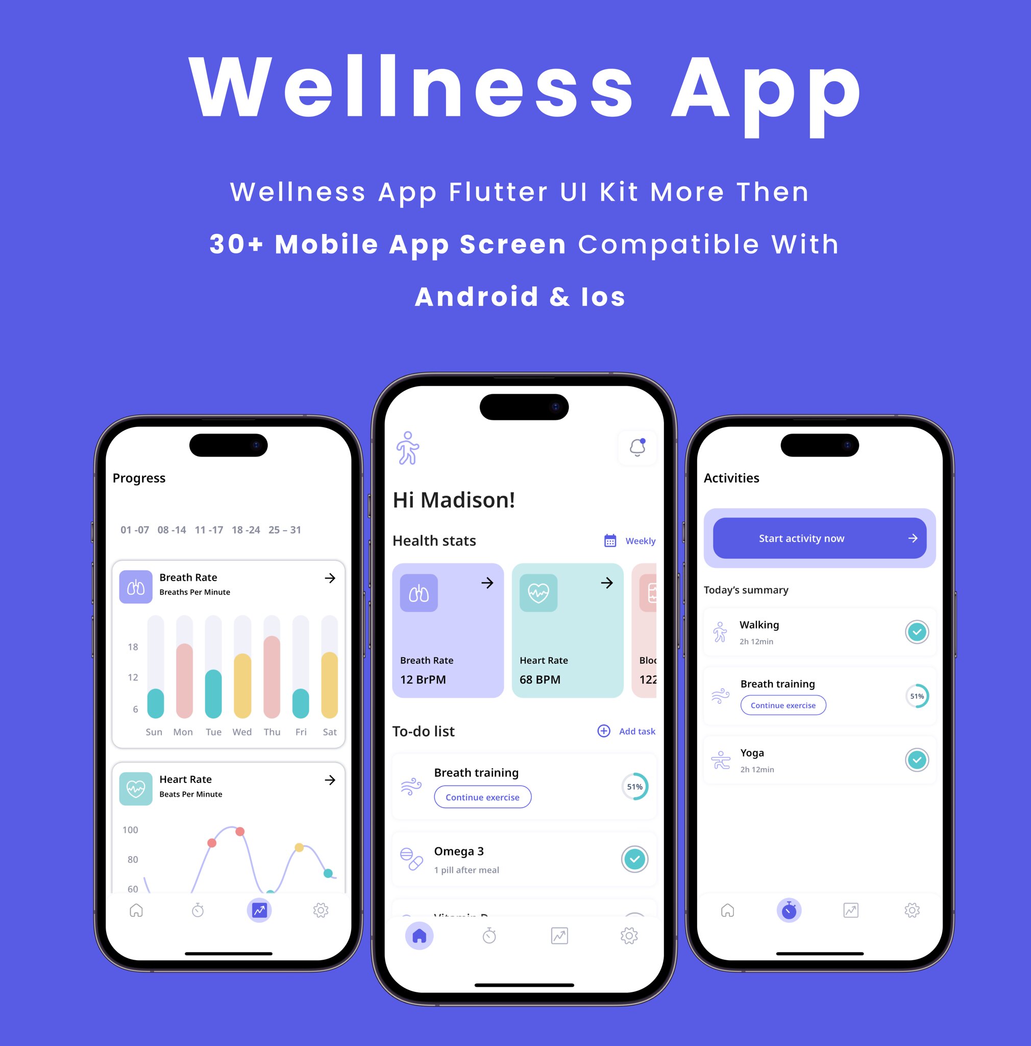 Wellness App - Flutter Mobile App Template