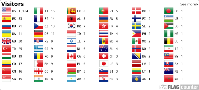 Flag Counter