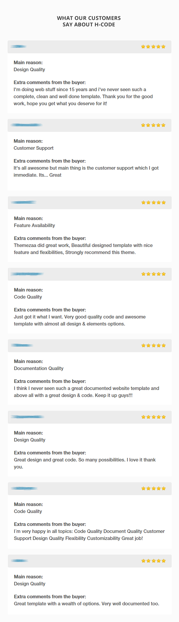 H-Code Multipurpose OnePage & Multi Page Template - 6