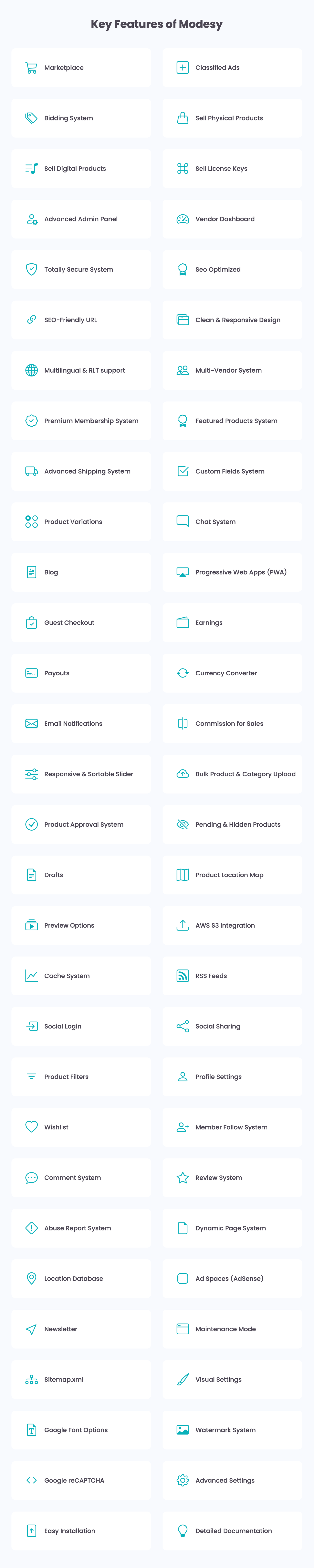 Modesy - Marketplace & Classified Ads Script - 1