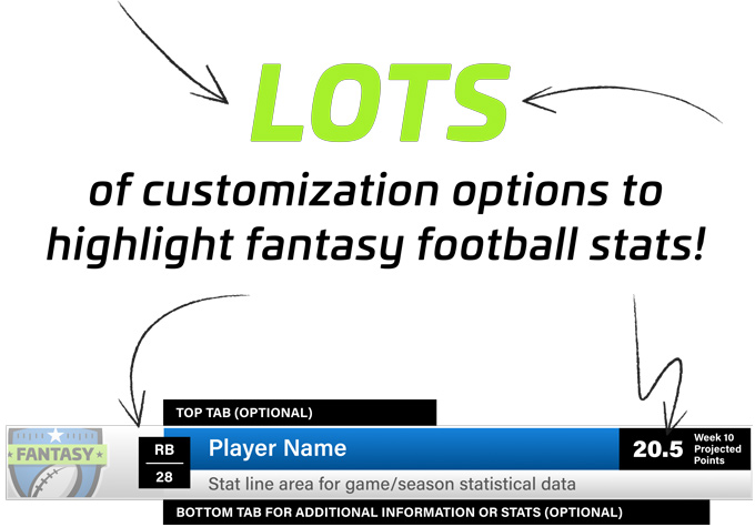 Fantasy Focus  Fantasy Football Kit, Video Templates - Envato Elements