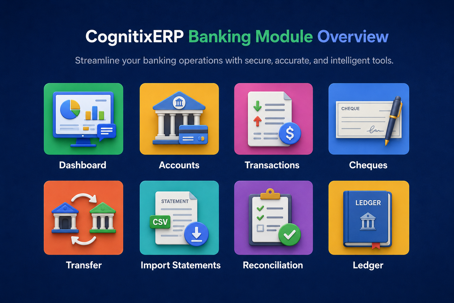 CognitixERP Banking Module Overview