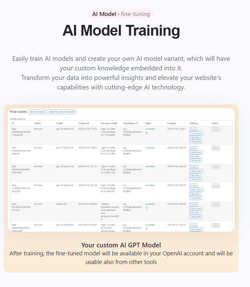 AI Model training