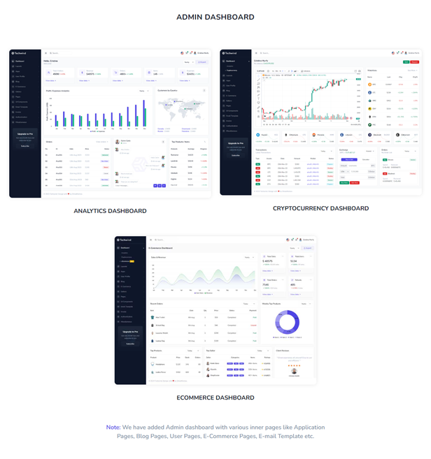 Techwind - Tailwind CSS Multipurpose App, Saas & Software Landing & Admin Dashboard Template - 11