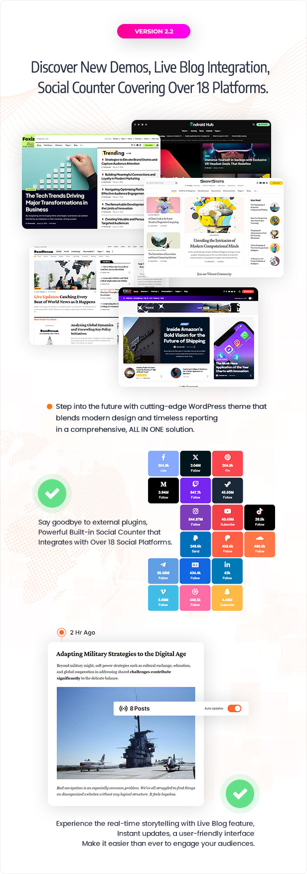 Foxiz wordpress news theme version 2.2