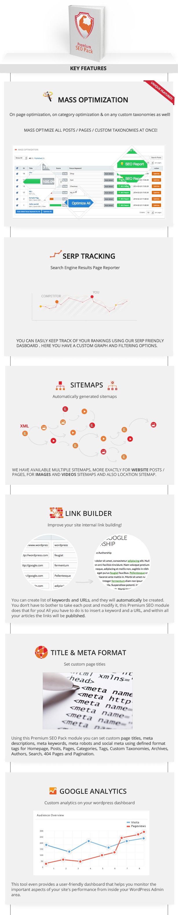 Premium SEO Pack – WordPress Plugin - 14