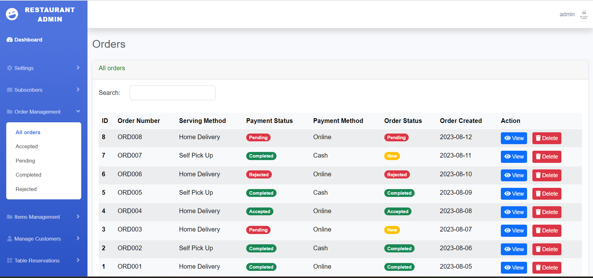 Restaurant Admin System - 4