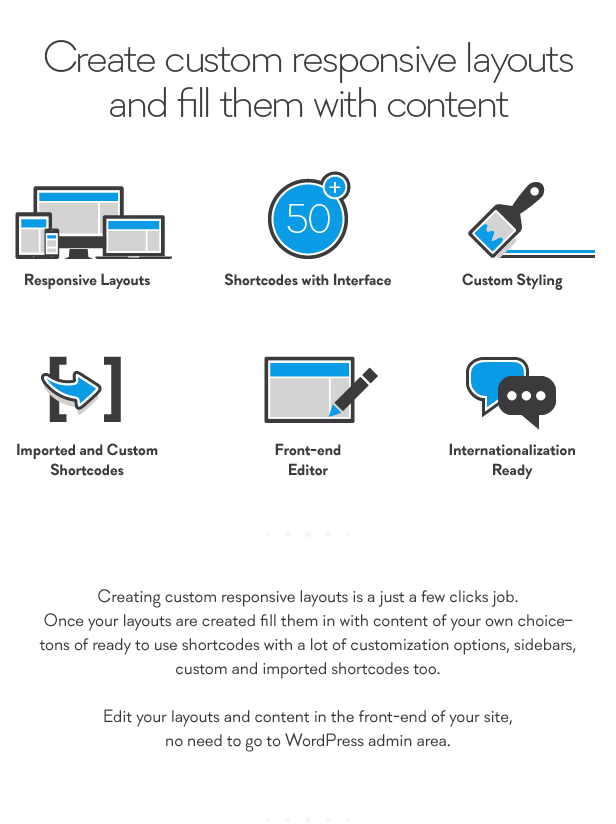 Content Manager for WordPress - 1