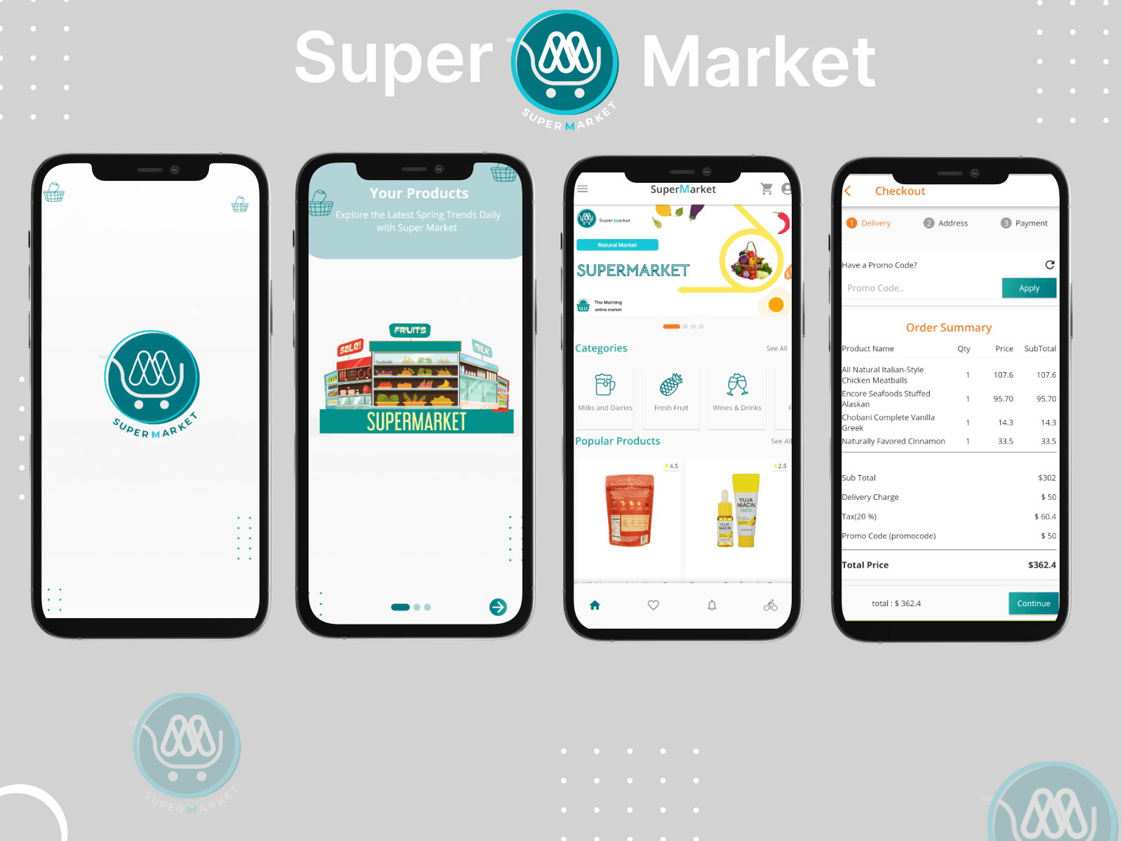 Jejookit - Flutter UI kit Super Market App