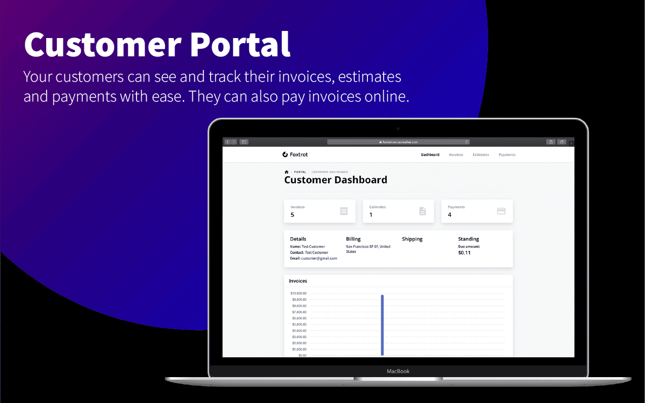 Foxtrot (SaaS) - Customer, Invoice and Expense Management System - 7