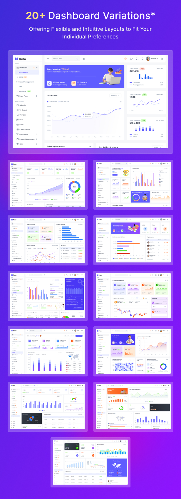 Trezo - Tailwind, Bootstrap, Material, React, Angular, Vue, Laravel ASP.net Admin Dashboard Template - 3