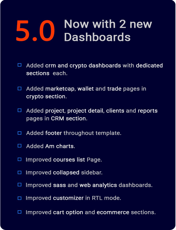 Angular 13 Admin Template with Material Design - 2