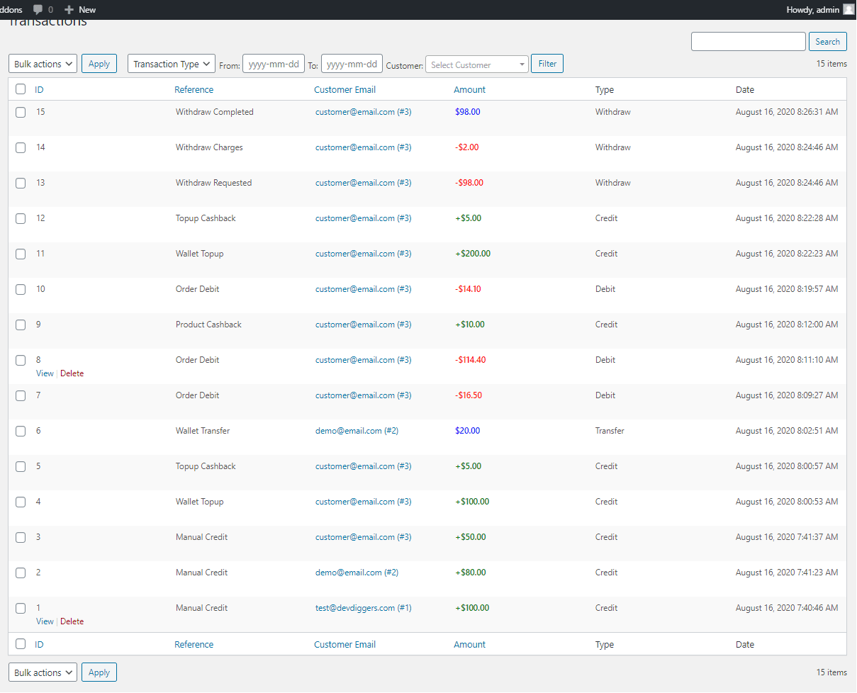 WooCommerce Wallet Management - Transactions list