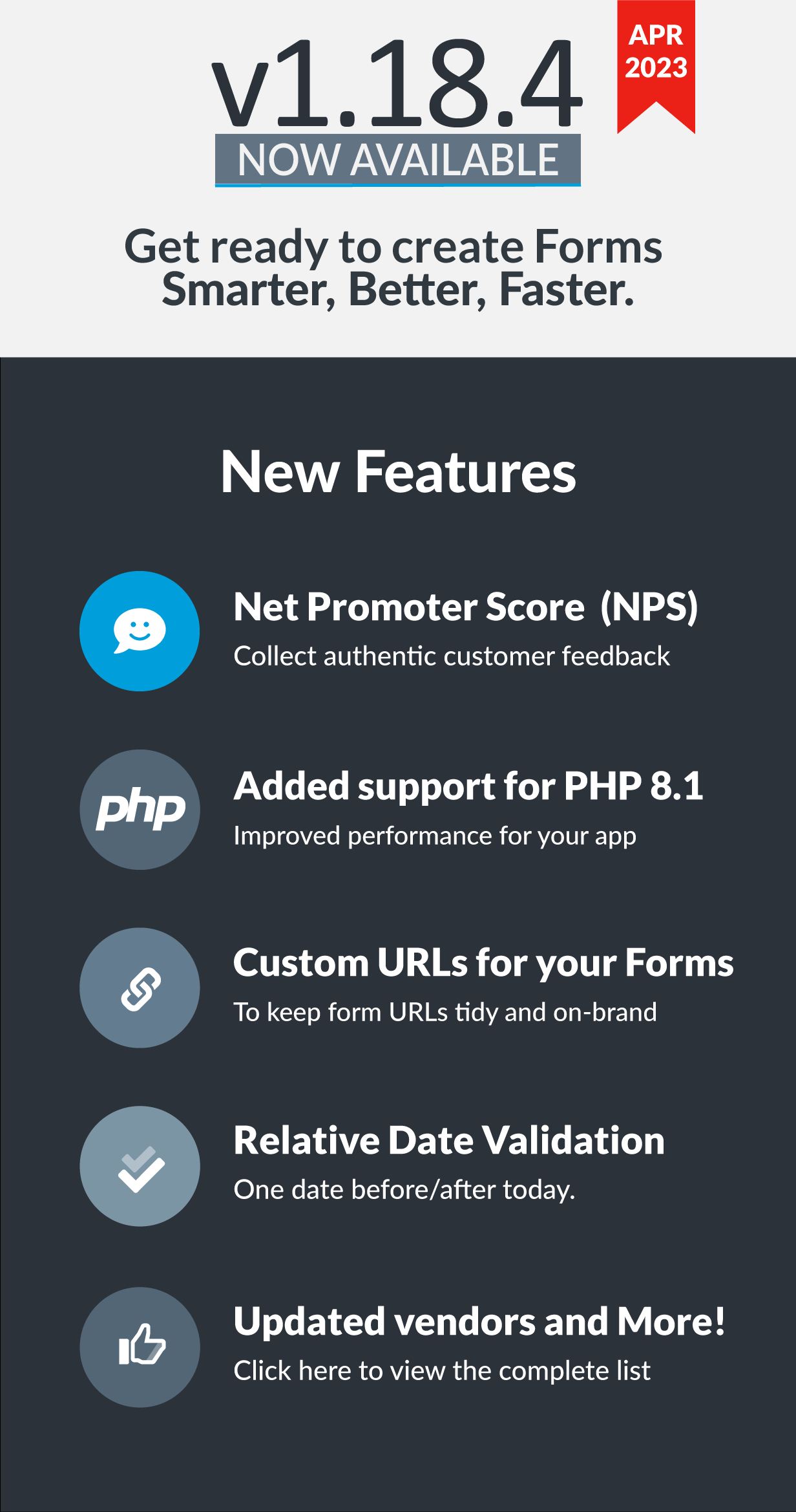 Easy Forms v1.18.4 - Advanced Form Builder and Manager - Authentic WP