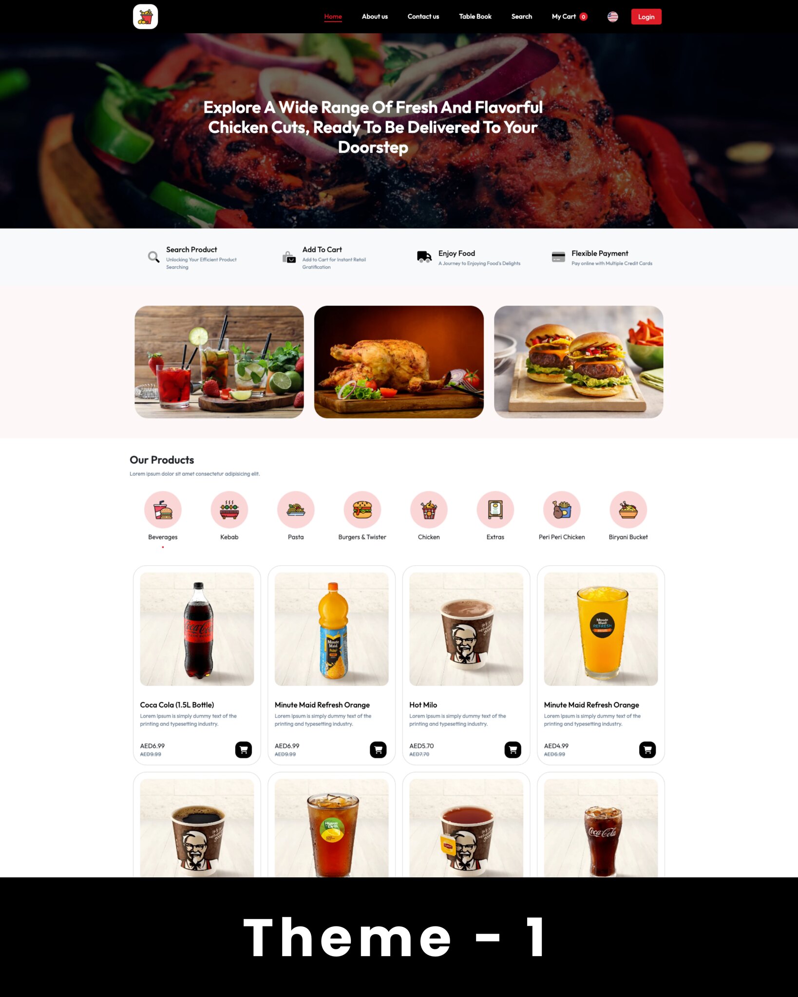 Restro SaaS - Multi Restaurant Online WhatsApp Food Ordering System SaaS