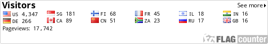 Flag Counter