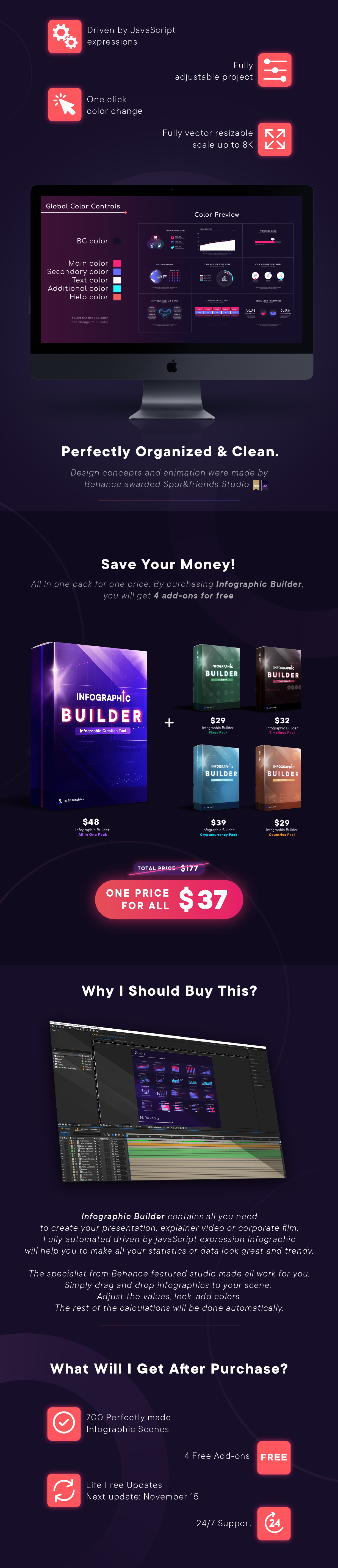 Videohive Infographic Builder V4 Free Download