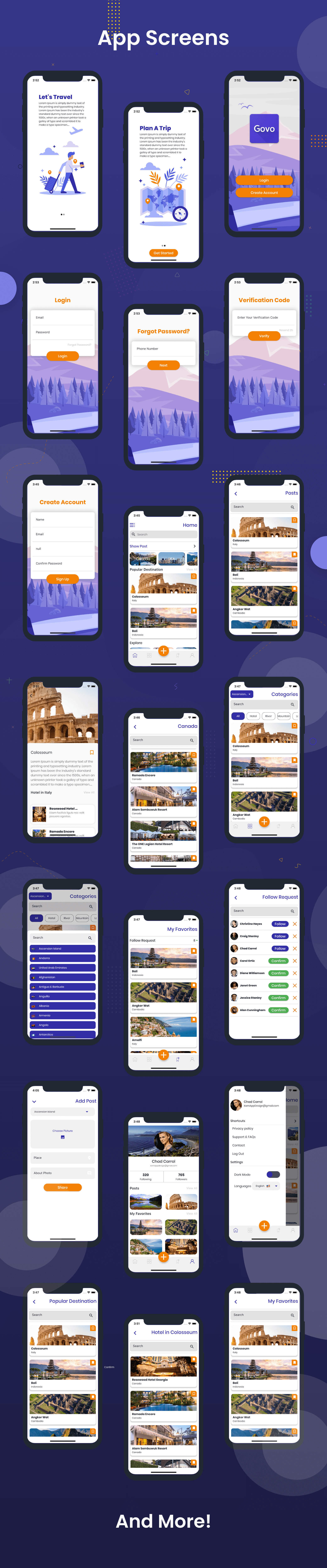 Flutter Govo Travel App in Flutter - 12