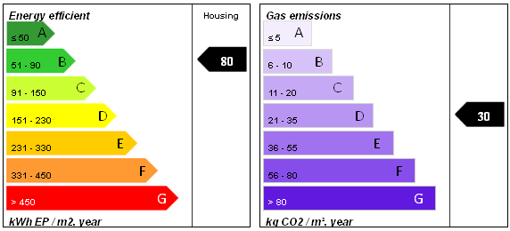 Real Estate Agency Portal - 17
