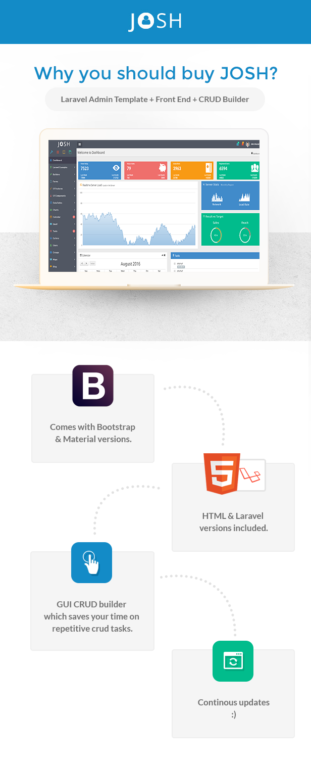 Josh - Laravel Admin Template + Front End + CRUD - 9