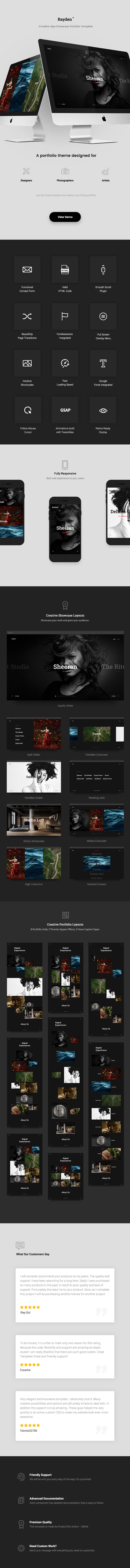 HTML showcase portfolio Rayden 