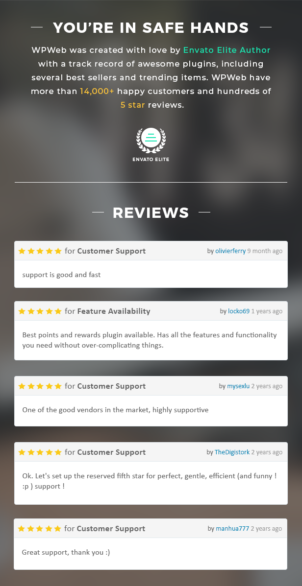 Reviews